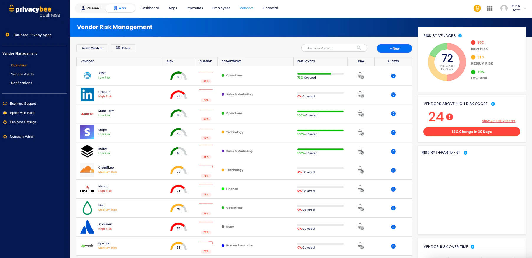 screenshot of Privacy Bee
